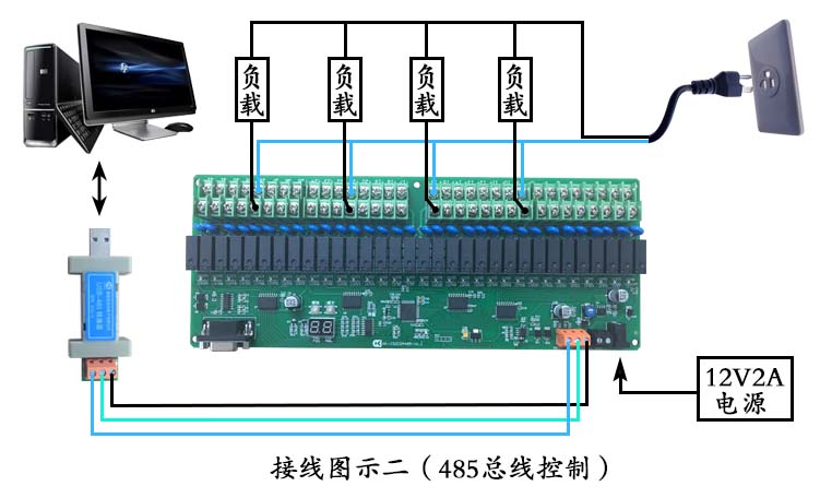 1715924768475311.jpg 串口32路一體板5A 接線圖示(2).jpg