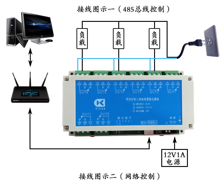 1716080797603032.jpg 網(wǎng)絡(luò)8路30A大電流 接線圖示(無標(biāo)題).jpg